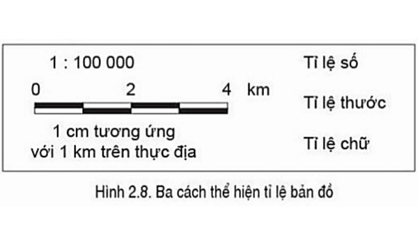 phan loai ky hieu ban do