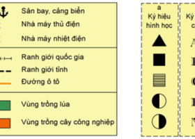 Ký hiệu bản đồ là gì? Tìm hiểu vai trò và ý nghĩa quan trọng