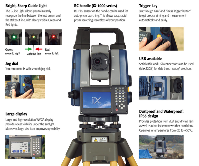 Công nghệ Auto-Tracking máy toàn đạc Sokkia iX 1200/600