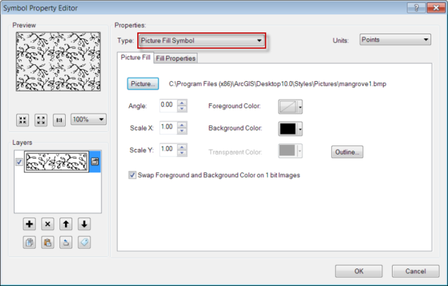 Tùy chỉnh Picture Fill Symbol để tạo ký hiệu hiện trạng đất